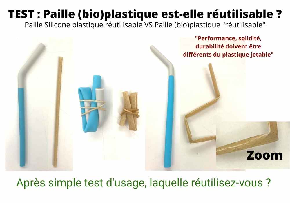 paille bioplastique réutilisable ?